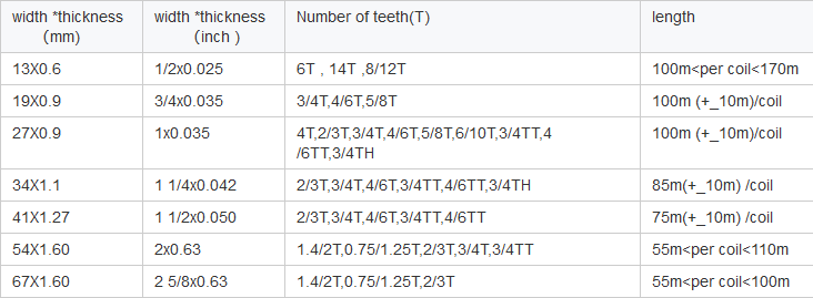 1618560342(1) 1618560342(1)